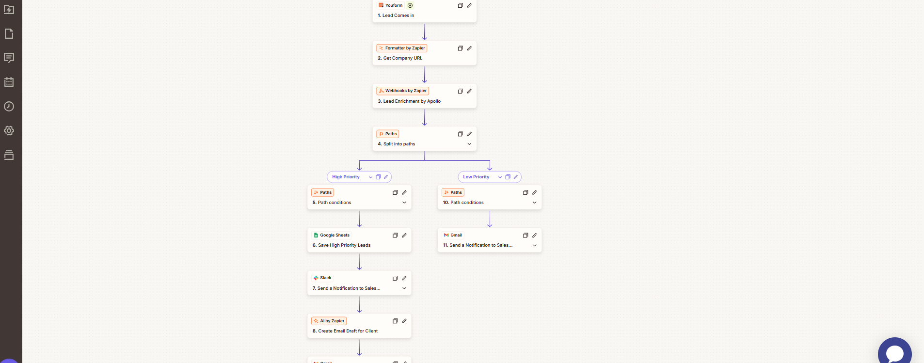Inbound Leads Enriched, Scored and Followed Up in Under 60 Seconds