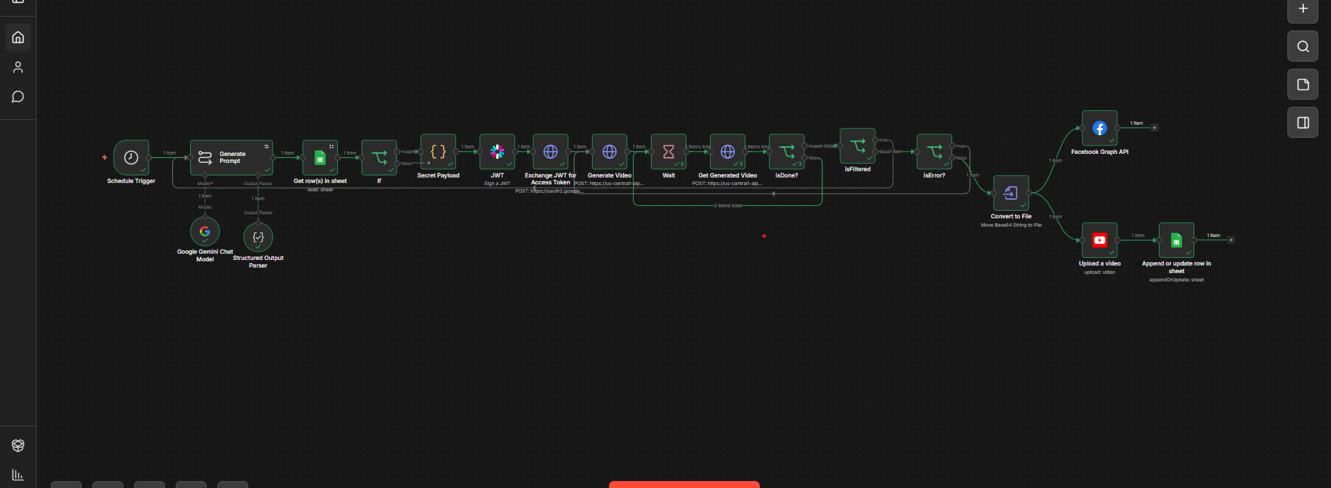ASMR Videos Generated and Published on Schedule With Zero Manual Effort